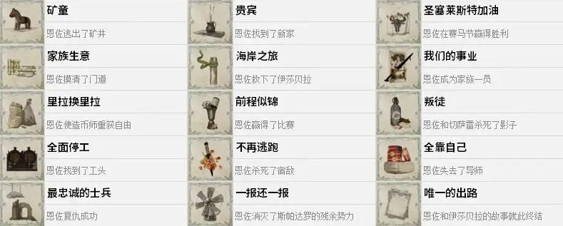 四海兄弟故乡剧情成就都有什么 四海兄弟成就攻略