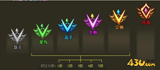 《醉西游》跨服3V3怎么玩 跨服3V3玩法攻略
