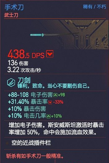 赛博朋克2077手术刀如何获取 不朽武器获取攻略
