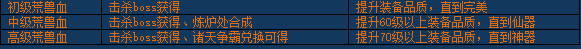 《醉西游》品质怎么提升 品质提升玩法攻略