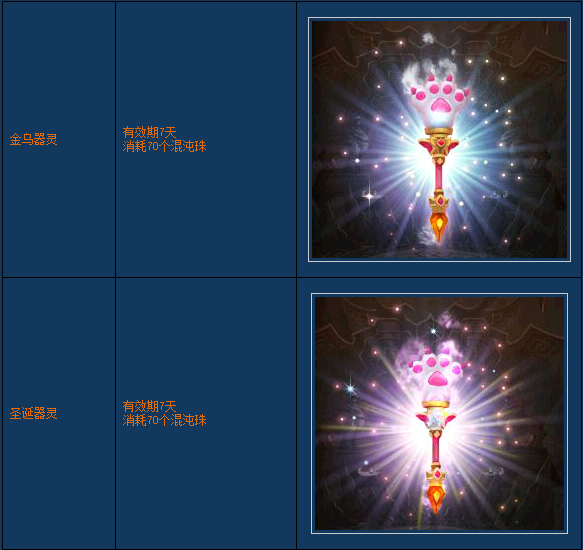 《醉西游》装备怎么附魔 装备附魔玩法攻略