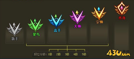 《醉西游》3V3竞技怎么玩 特色玩法3V3竞技玩法介绍