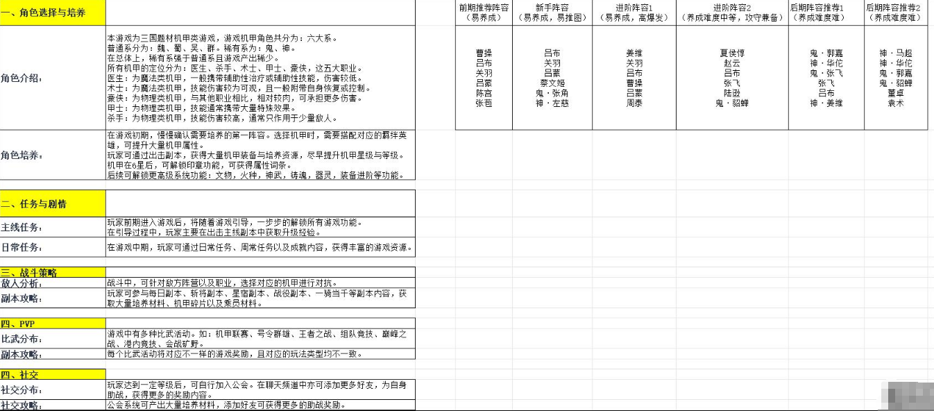 《暗黑联盟》新手怎么玩 入门游戏攻略