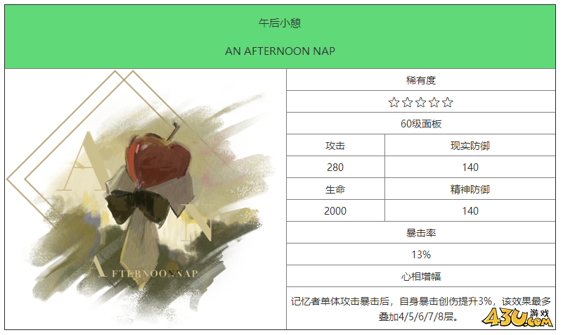 重返未来：1999午后小憩怎么样 五星心相属性图鉴