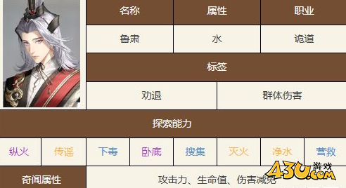 如鸢鲁肃技能怎么样 鲁肃技能介绍