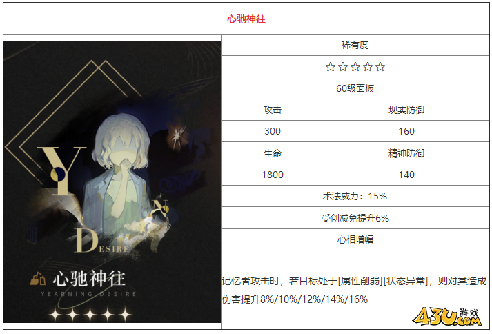 重返未来：1999心驰神往怎么样 五星心相属性图鉴