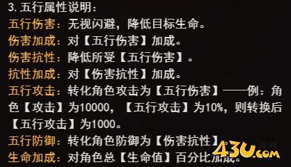 《决战沙邑》万象套装怎么获得 万象套装玩法攻略