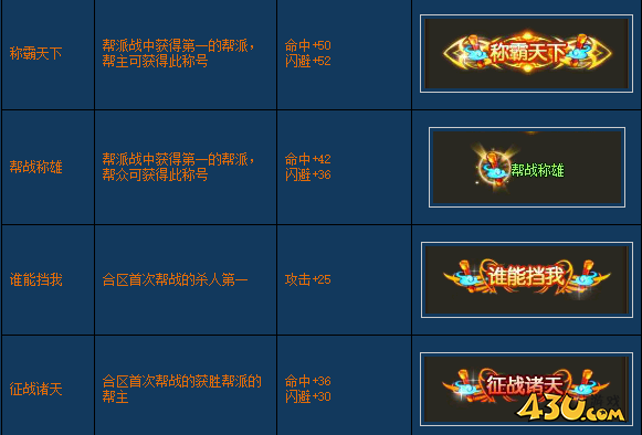 《醉西游》帮派战怎么玩 特色玩法帮派战玩法介绍