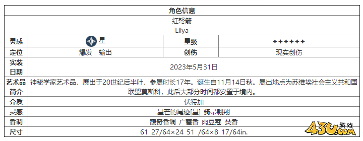 重返未来：1999红弩箭有什么技能 角色技能介绍