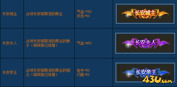 《醉西游》攻城战怎么玩 特色玩法攻城战玩法介绍