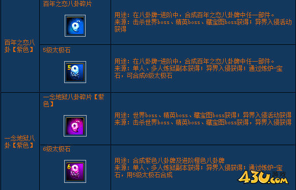 《醉西游》时装八卦牌怎么玩 特色系统时装八卦牌玩法介绍