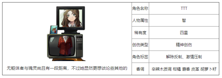 重返未来：1999TTT有什么技能 角色技能介绍