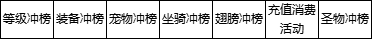 43u《星神纪元3.5折》开服活动