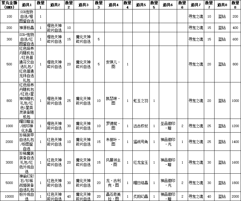 d3ae7aaa-a33f-4738-b6fb-ec0f0316696e.png