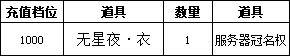 43u《星神纪元3.5折》线下返利活动
