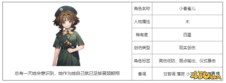 重返未来：1999小春雀儿有什么技能 角色技能介绍