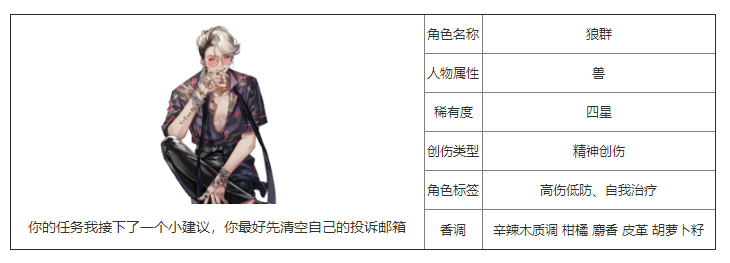 重返未来：1999狼群有什么技能 角色技能介绍