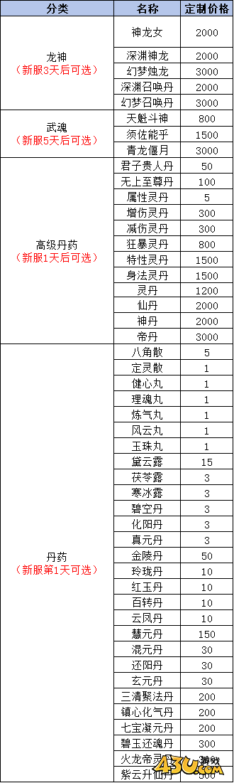 43u《天堂魔狱》线下累充返利活动