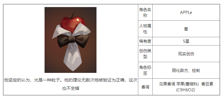 重返未来：1999APPLe有什么技能 角色技能介绍