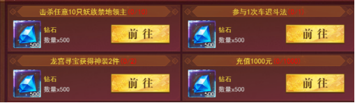 《开天西游》修行之路怎么玩 修行之路玩法介绍