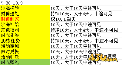 《伏魔战歌》9月30日-10月9日国庆活动