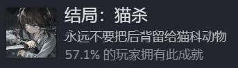 饿殍明末千里行成就图鉴 猫杀结局成就分享