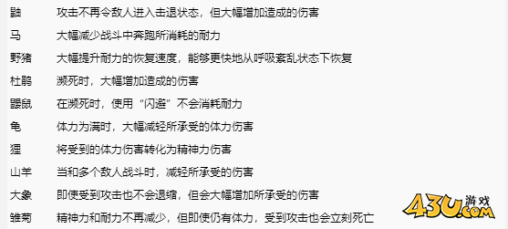 寂静岭f全御守效果攻略 御守效果介绍