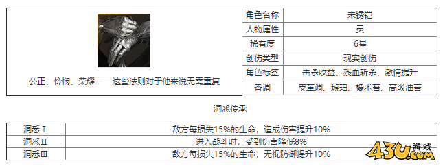重返未来：1999未锈铠什么技能 角色技能介绍