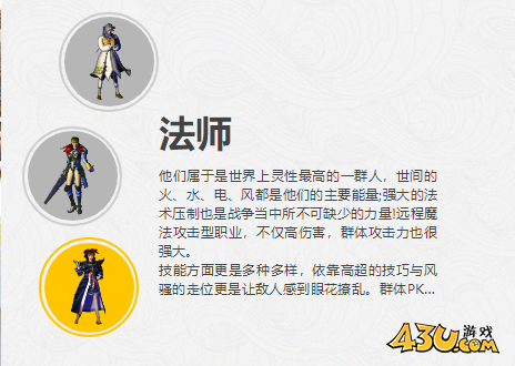 《原始传奇》涅槃怎么玩