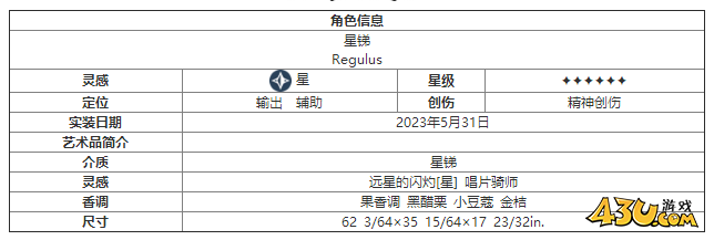 重返未来：1999星锑什么技能 角色技能介绍