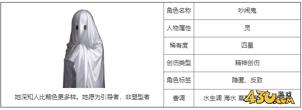 重返未来：1999吵闹鬼什么技能 角色技能介绍