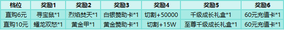 刀剑笑之霸刀开服活动