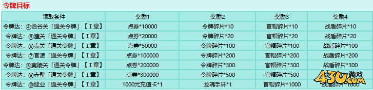 刀剑笑之霸刀开服活动