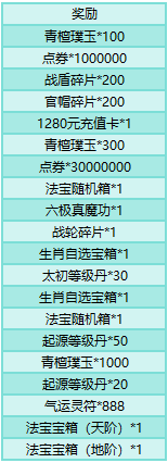刀剑笑之霸刀开服活动