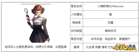重返未来：1999小梅斯梅尔什么技能 角色技能介绍