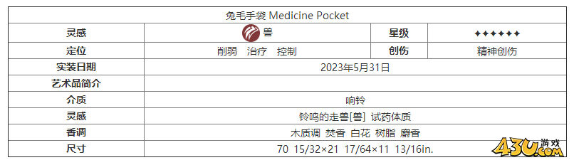 重返未来：1999兔毛手袋什么技能 角色技能介绍