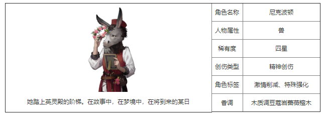 重返未来：1999尼克波顿什么技能 角色技能介绍