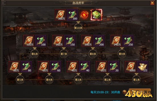 《刀剑笑之霸刀》血战虎牢怎么玩 血战虎牢玩法攻略