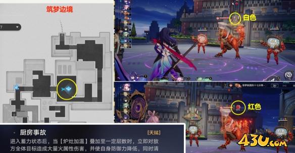 崩坏星穹铁道成就有哪些 晚安厨房成就图文介绍