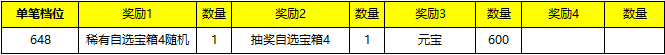43u《九州群将录》线下累充返利活动