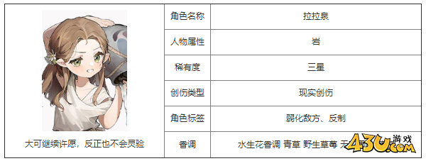 重返未来：1999拉拉泉什么技能 角色技能介绍