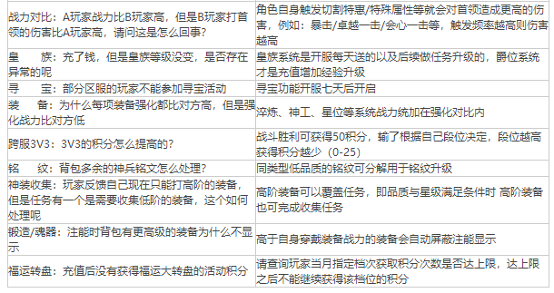 《神座》新手要注意什么 游戏要点问答