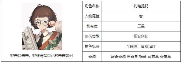 重返未来：1999约翰提托什么技能 角色技能介绍