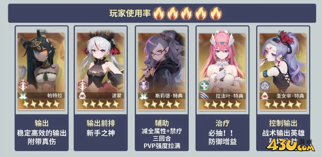 《异世界的城主大人》哪些英雄更好用 常用英雄介绍