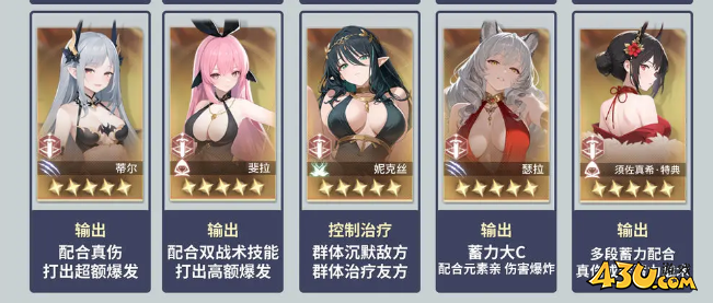 《异世界的城主大人》哪些英雄更好用 常用英雄介绍