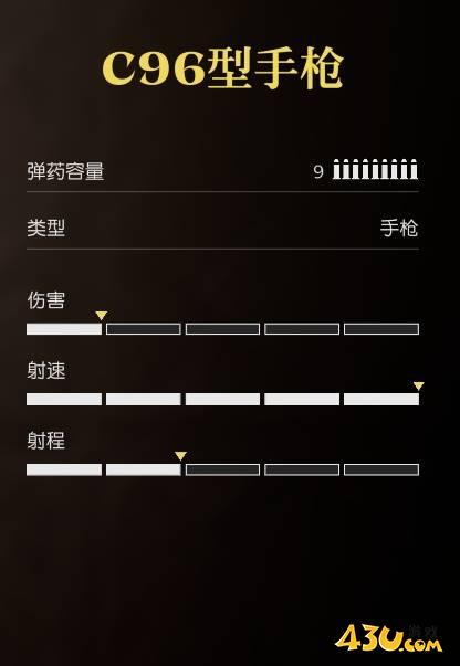 四海兄弟故乡C96是什么武器