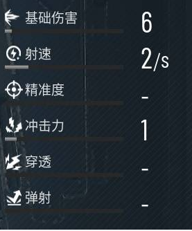 贪婪大地主武器图鉴 散射机武器武器属性及升级信息一阅 贪婪大地主武器图鉴 散射机武器武器属性及升级信息一阅