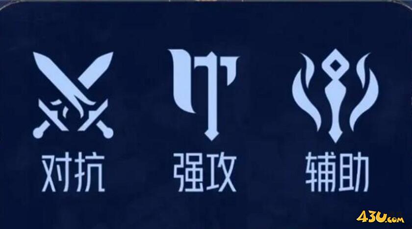 王者荣耀世界角色天赋有哪些 角色天赋玩法介绍
