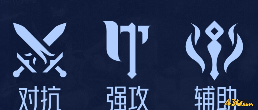 王者荣耀世界天赋系统怎么样 天赋系统介绍 王者荣耀世界天赋系统怎么样 天赋系统介绍