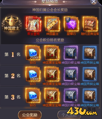 《女神联盟:契约》公会系统要注意什么 公会系统介绍 《女神联盟:契约》公会系统要注意什么 公会系统介绍